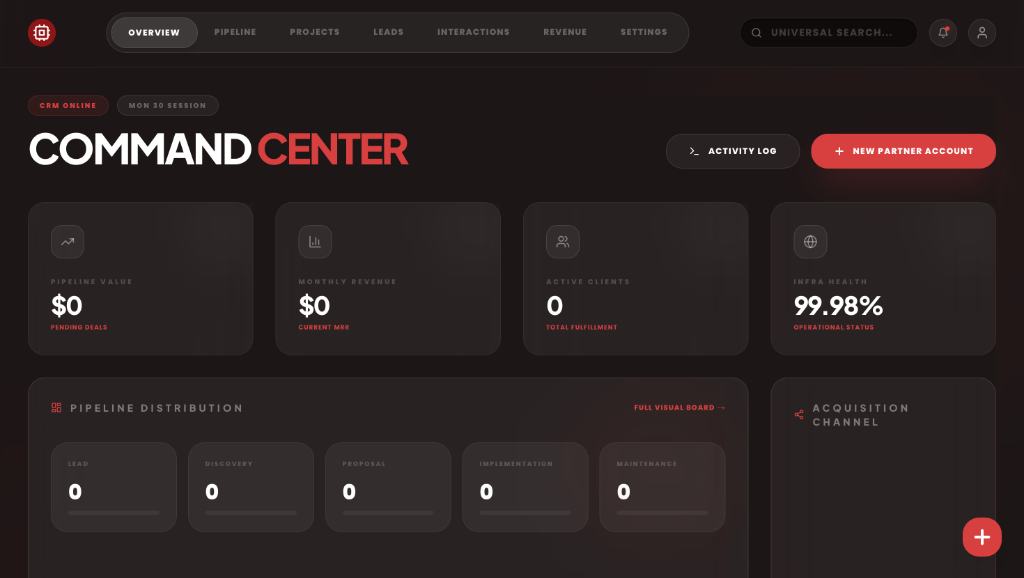 Tonixo-OS Dashboard Preview